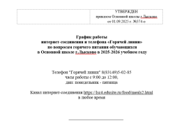 "Горячая линия" школы по вопросам питания